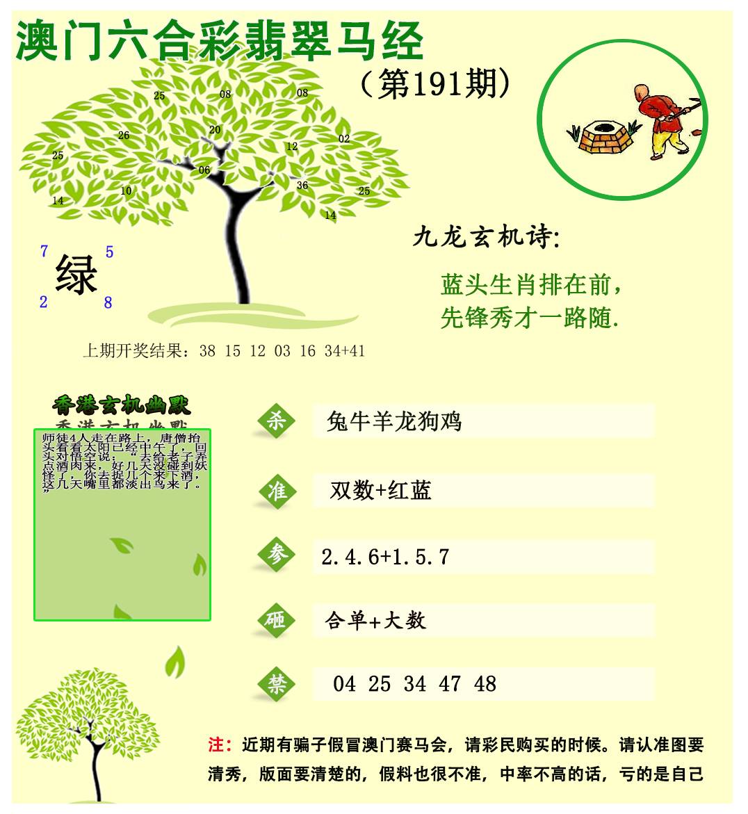 2024191期翡翠马经