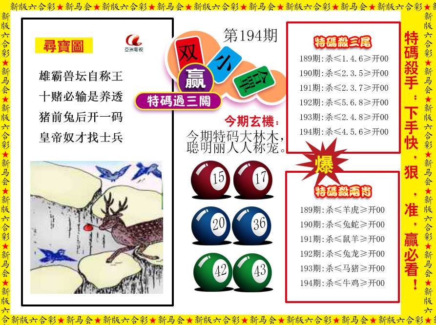 2024194期特码过三关