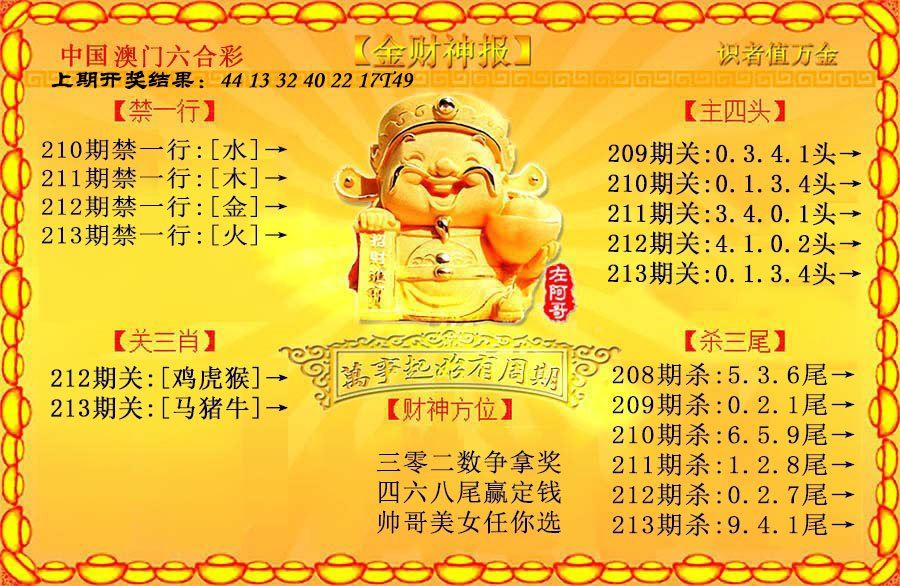 2024213期金财神
