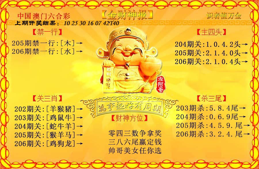 2024206期金财神
