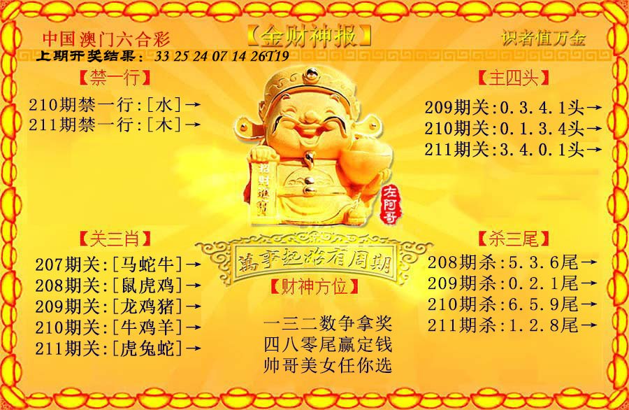 2024211期金财神