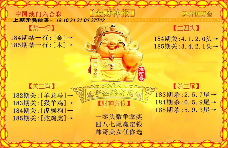 2024185期金财神