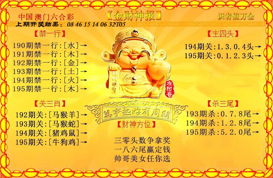 2024195期金财神
