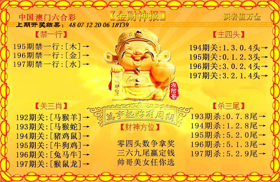 2024197期金财神