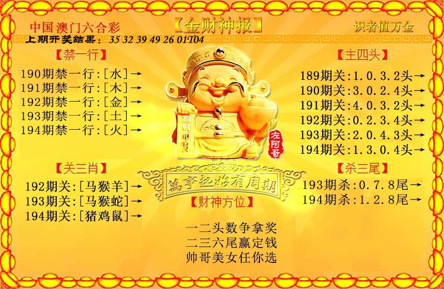 2024194期金财神