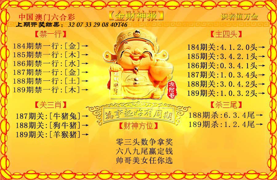 2024189期金财神
