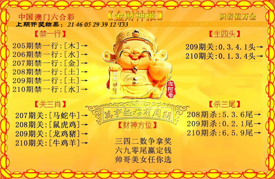2024210期金财神
