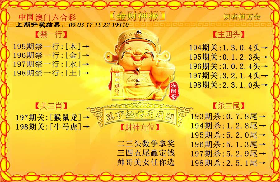 2024198期金财神