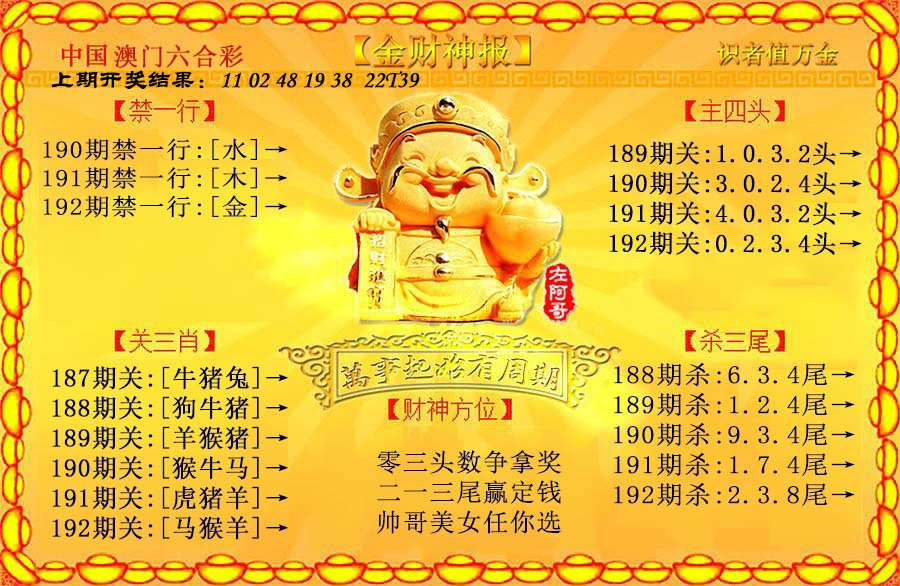 2024192期金财神