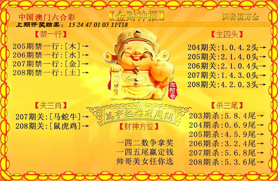2024208期金财神