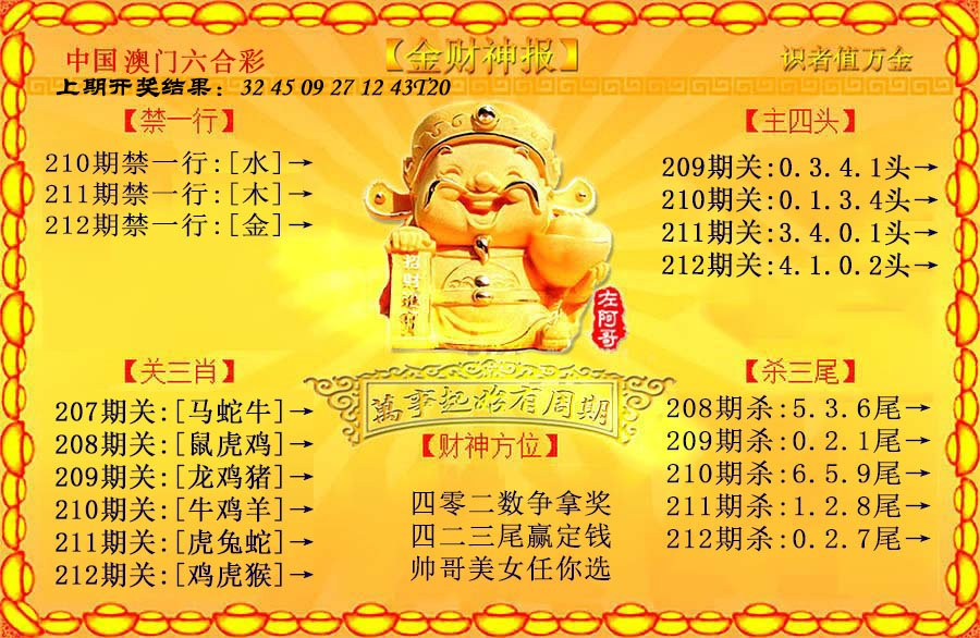 2024212期金财神