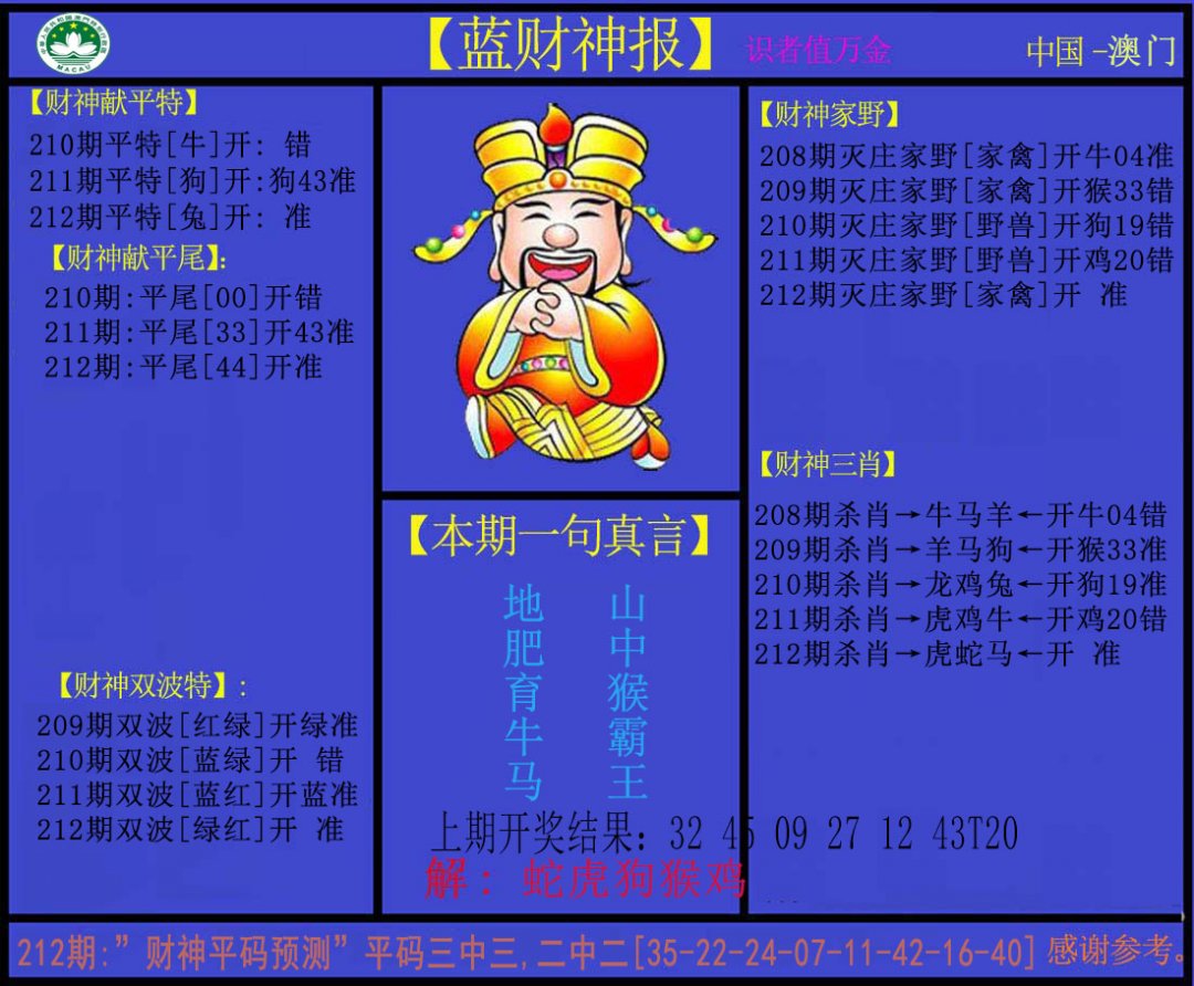 2024212期蓝财神