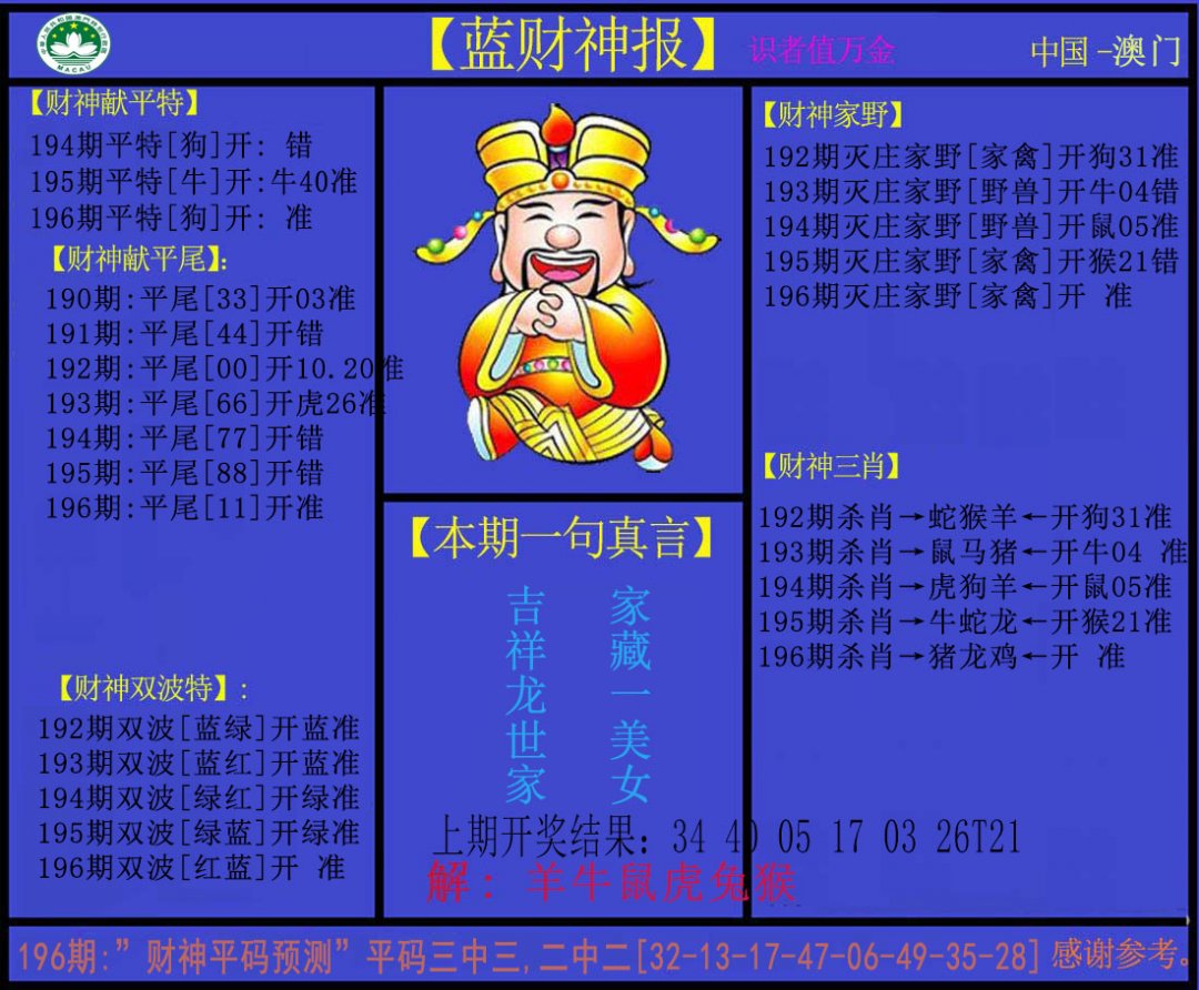 2024196期蓝财神
