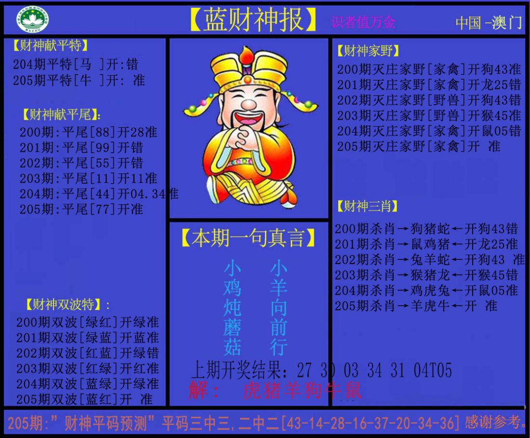 2024205期蓝财神