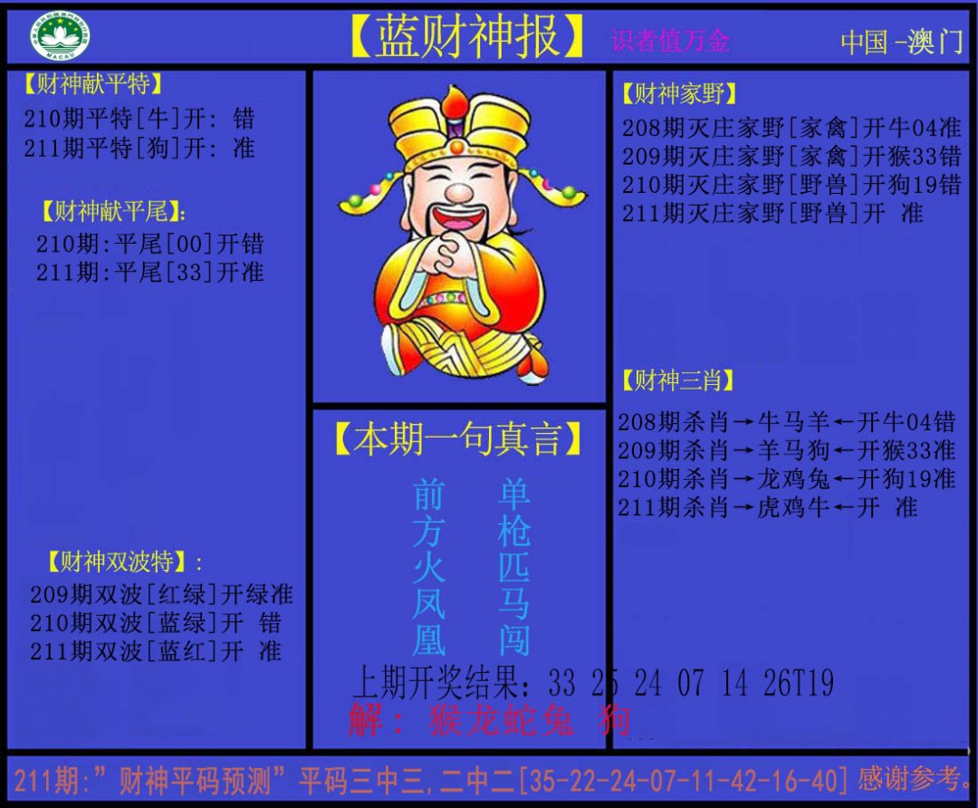 2024211期蓝财神