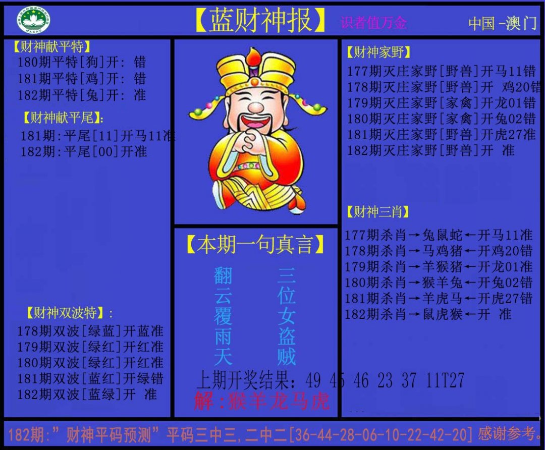 2024182期蓝财神