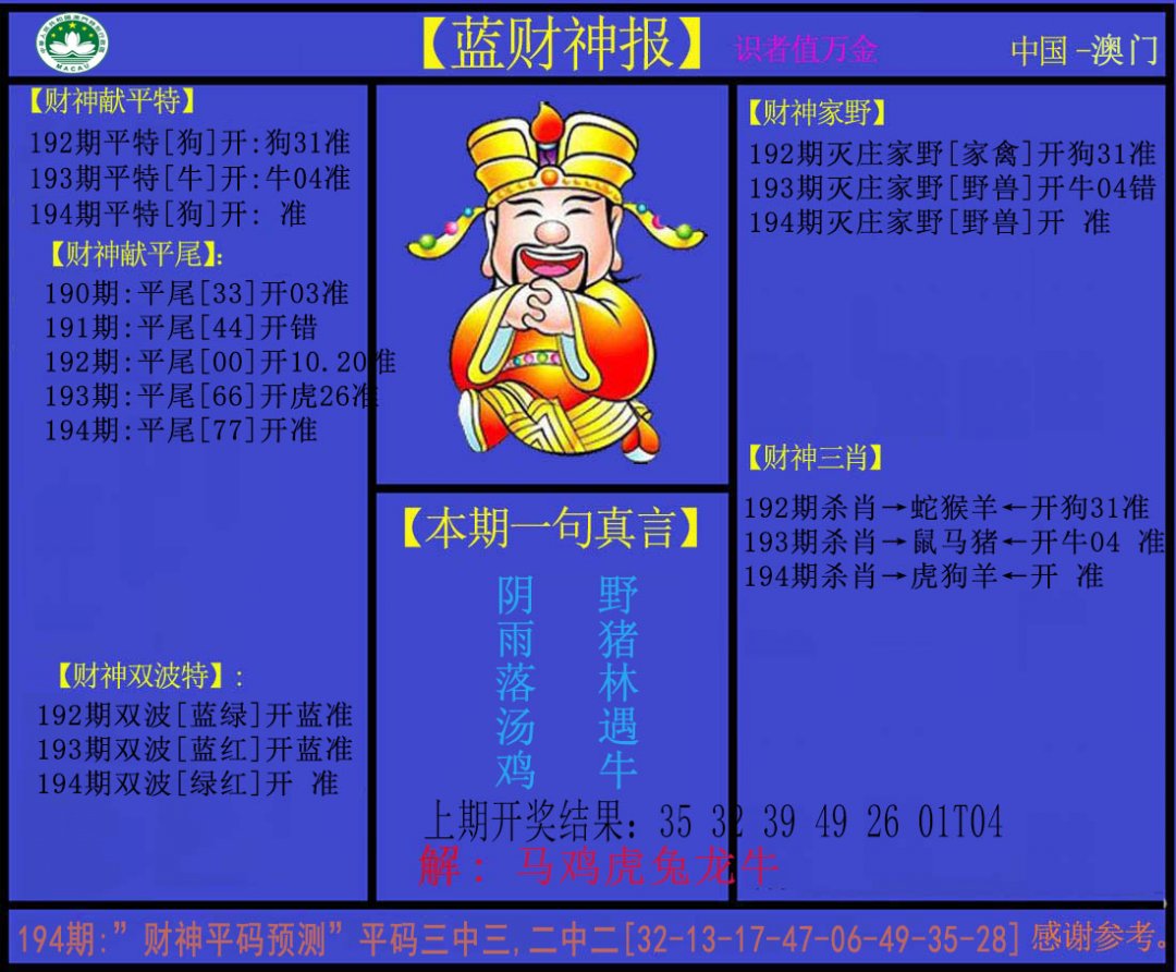 2024194期蓝财神