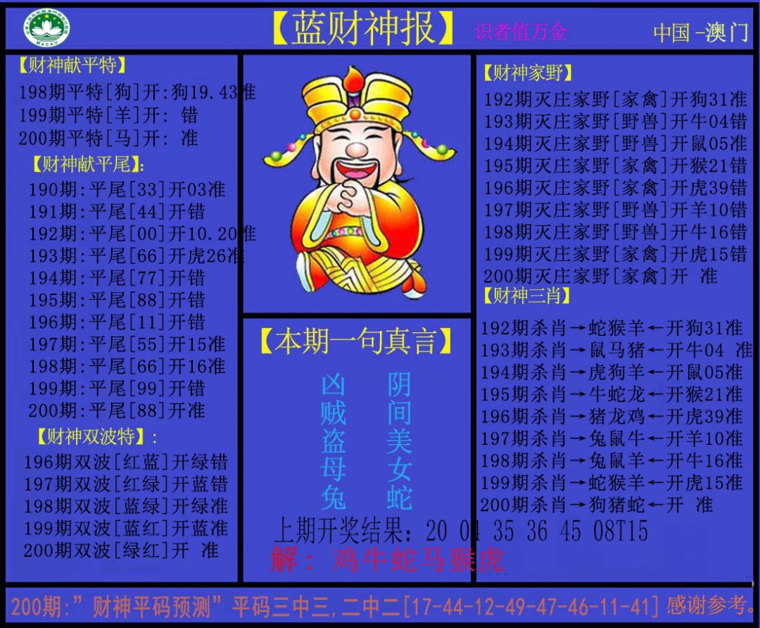 2024200期蓝财神