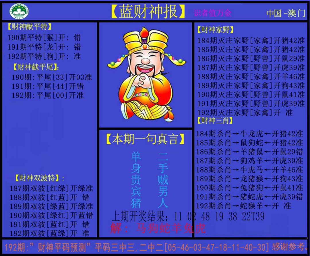2024192期蓝财神