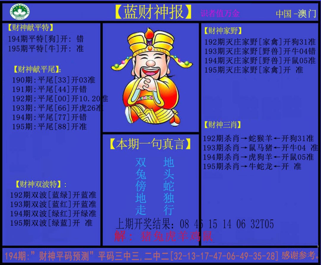 2024195期蓝财神
