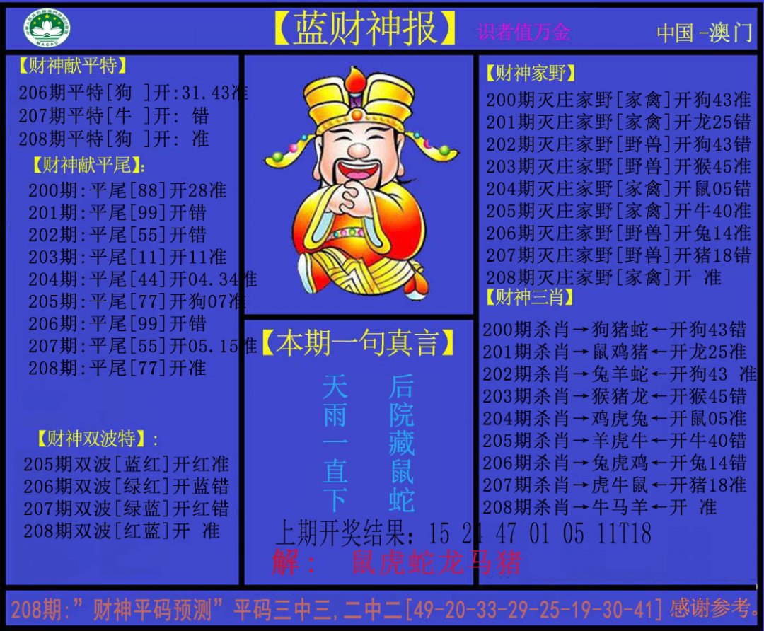 2024208期蓝财神