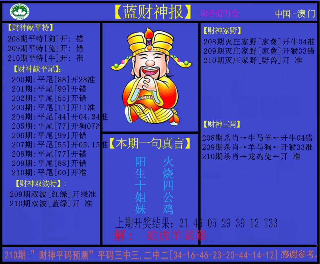 2024210期蓝财神