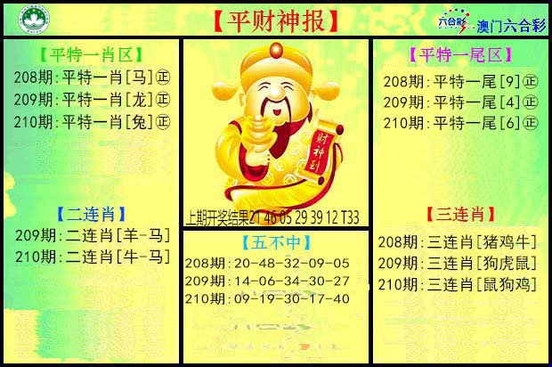 2024210期平财神