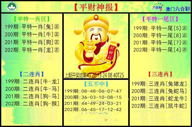 2024202期平财神