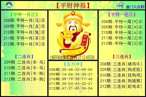 2024212期平财神