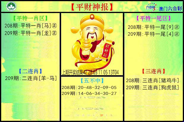 2024209期平财神