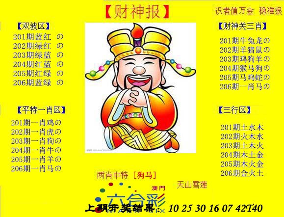 2024206期黄财神