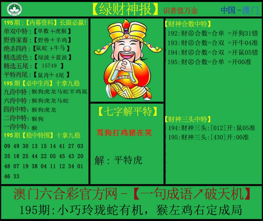 2024195期绿财神