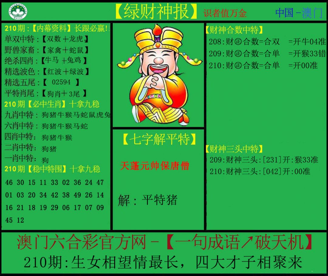 2024210期绿财神