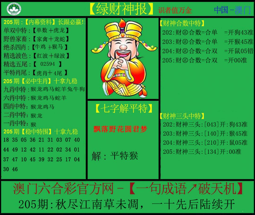 2024205期绿财神