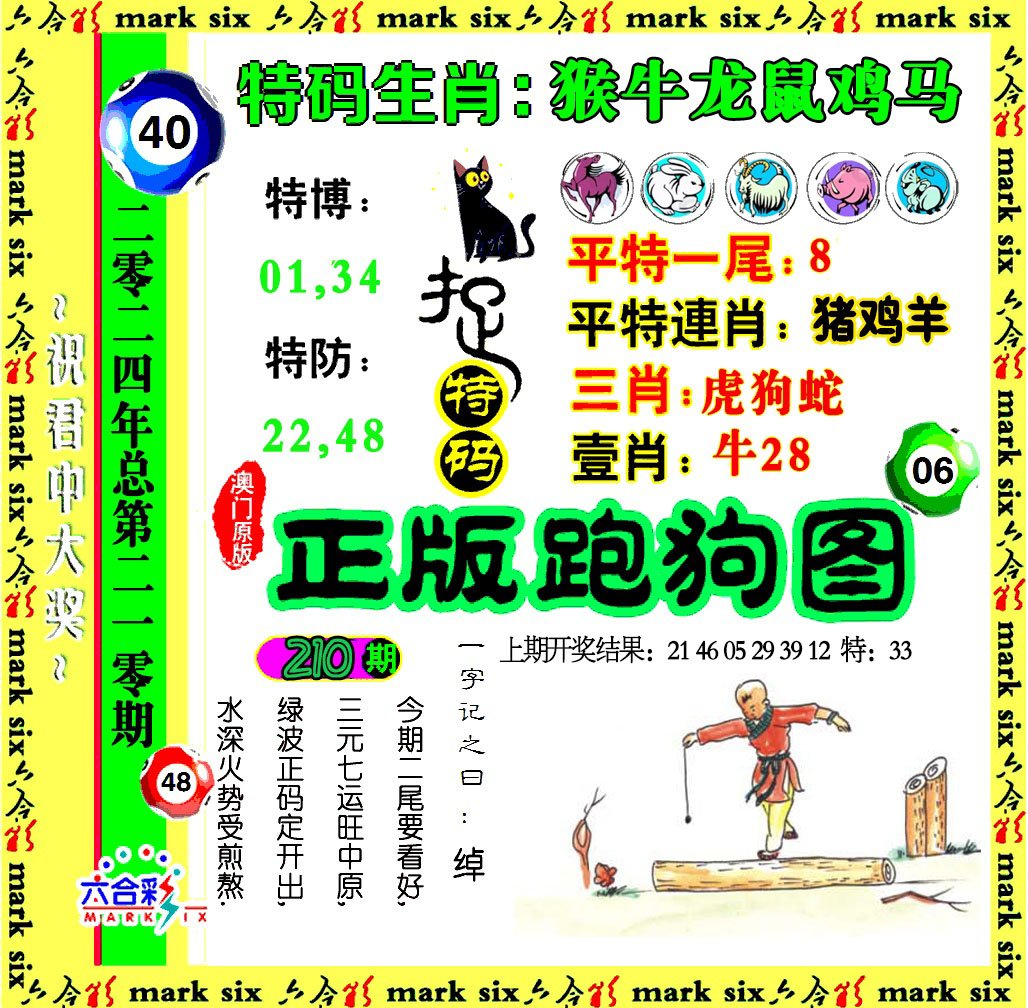2024210期正版跑狗图