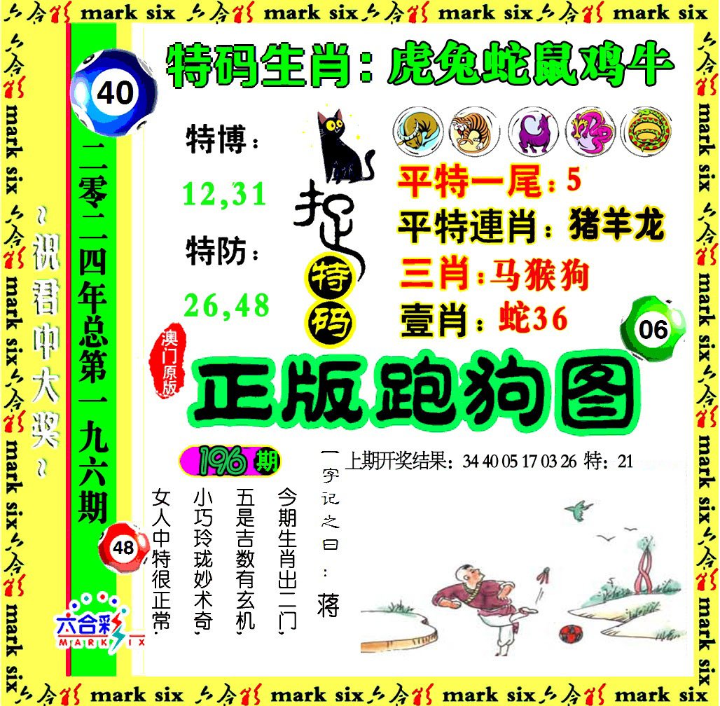 2024196期正版跑狗图