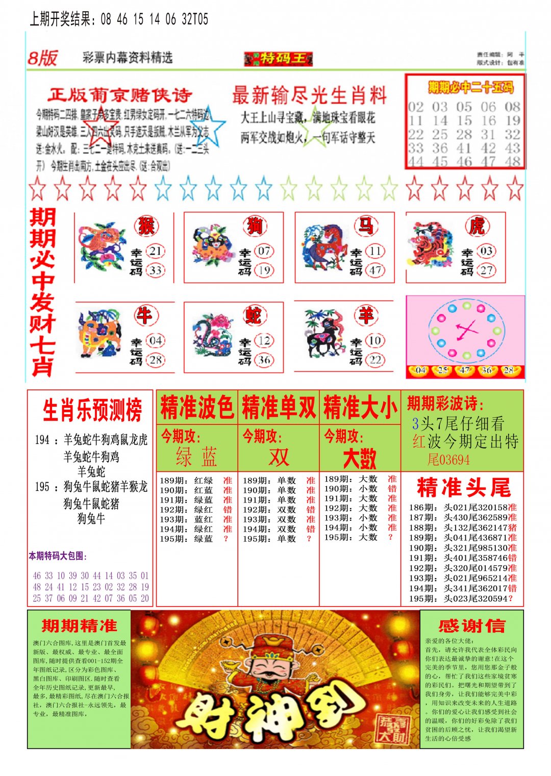 2024195期特码王B