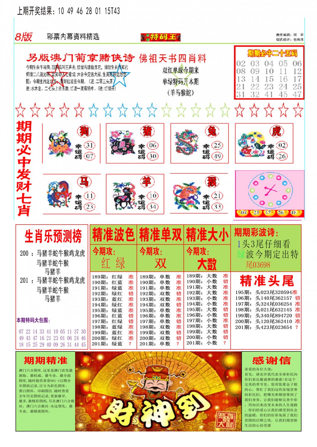 2024201期特码王B