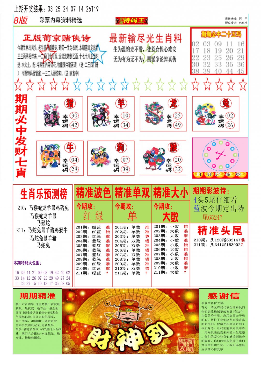 2024211期特码王B