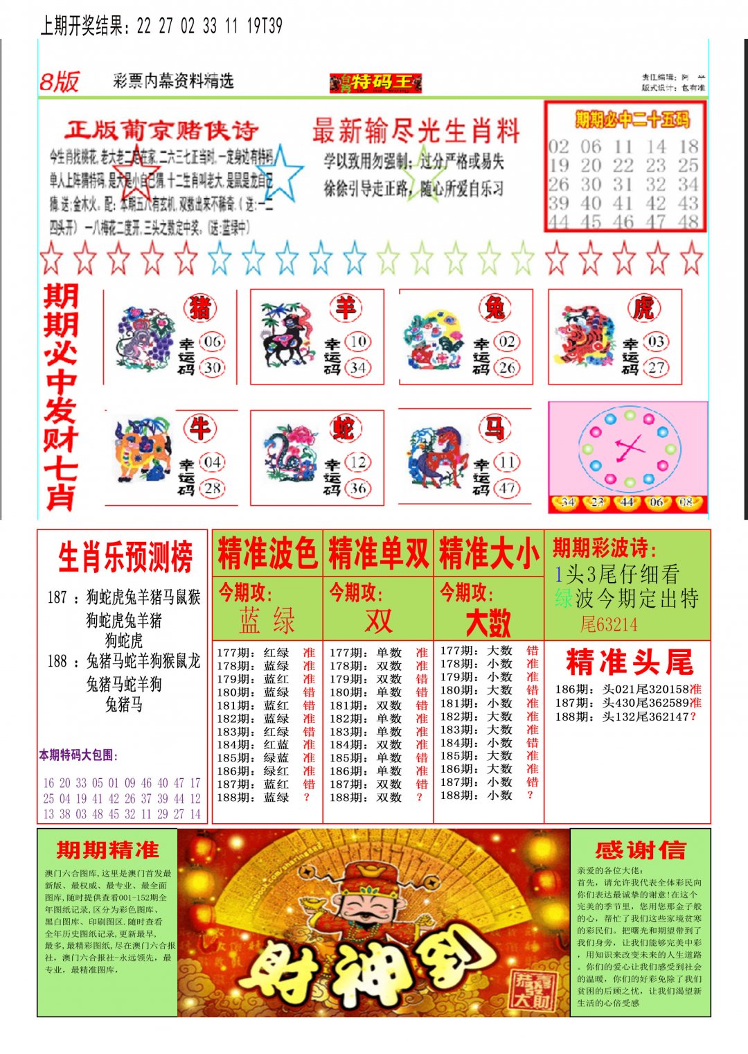 2024188期特码王B