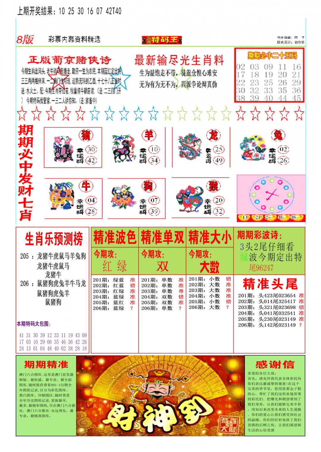 2024206期特码王B