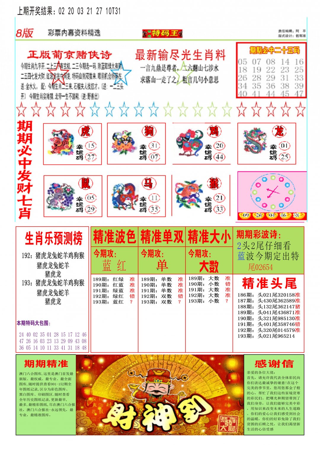 2024193期特码王B