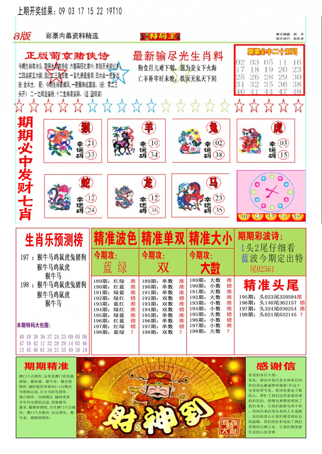 2024198期特码王B