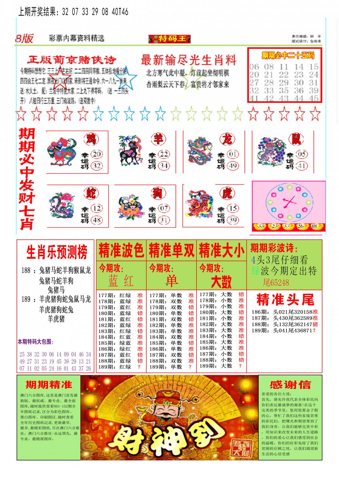 2024189期特码王B