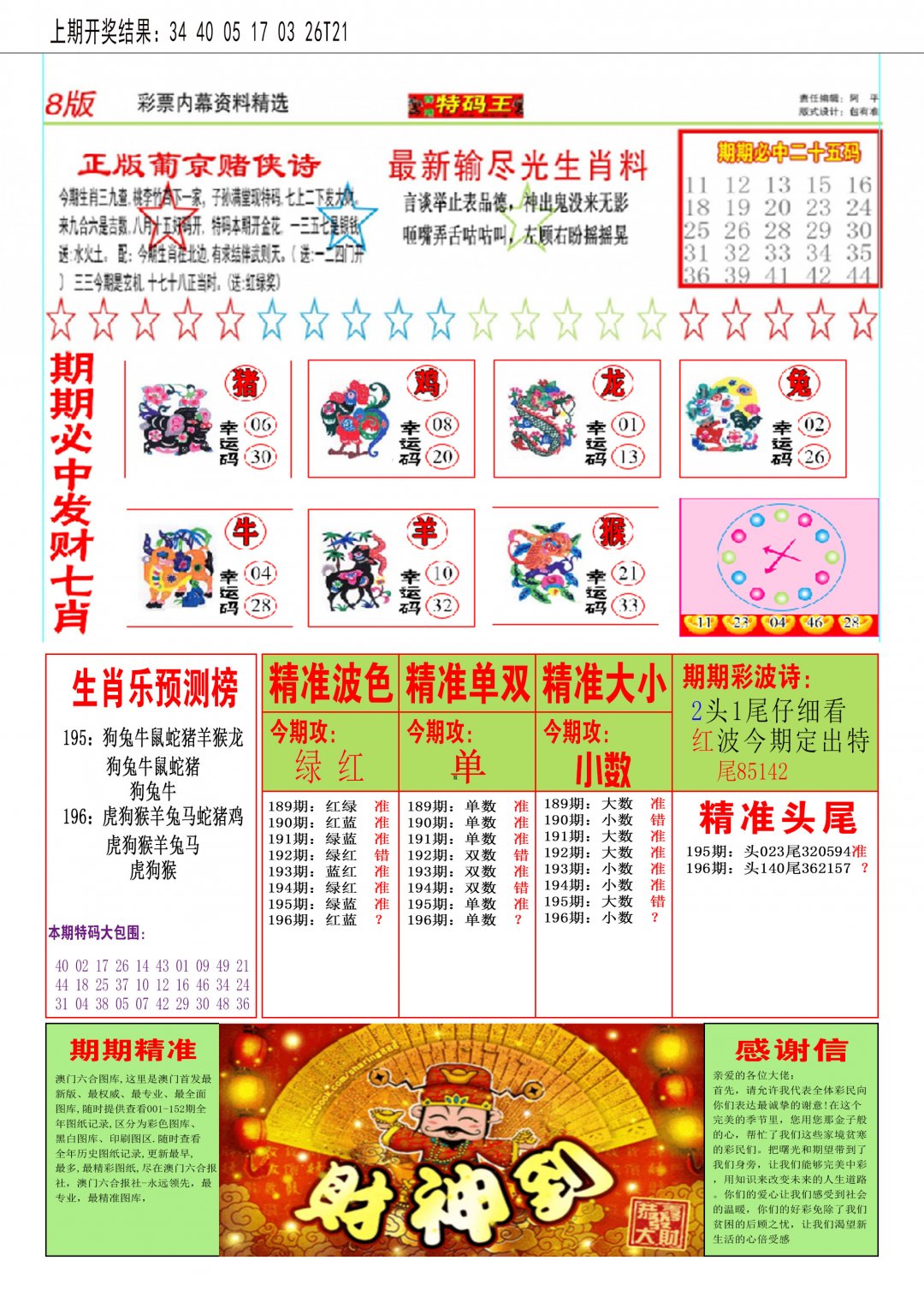 2024196期特码王B