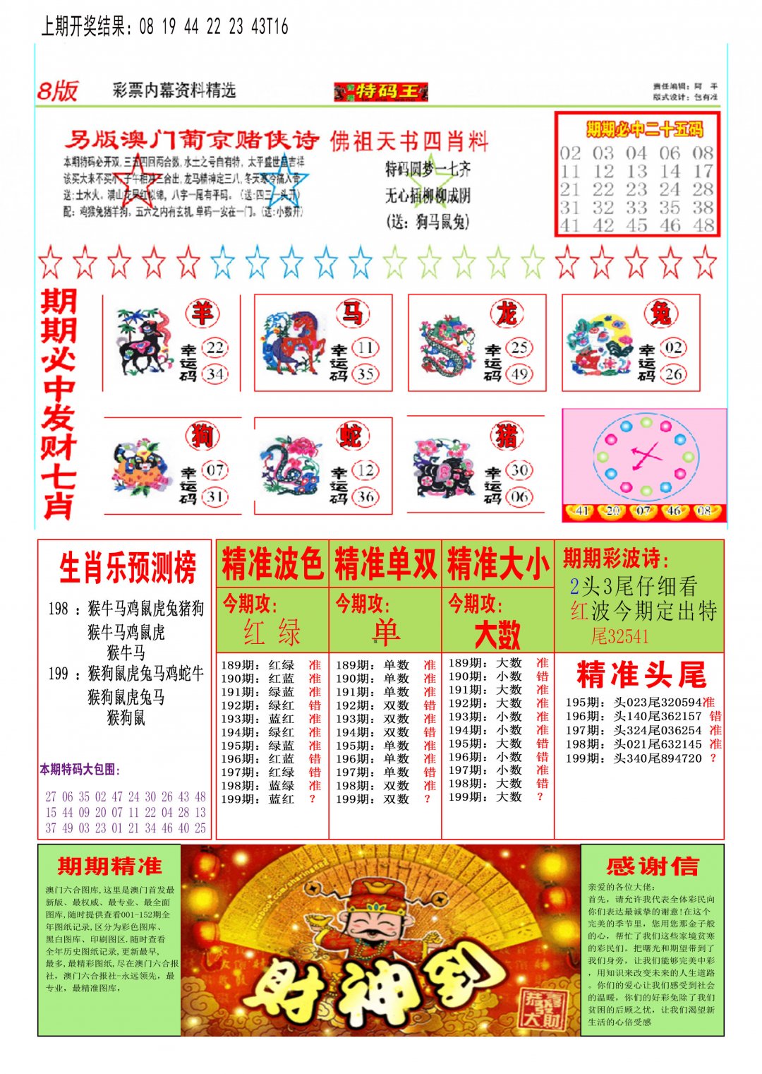 2024199期特码王B