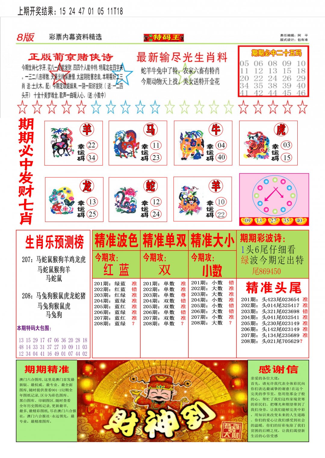 2024208期特码王B