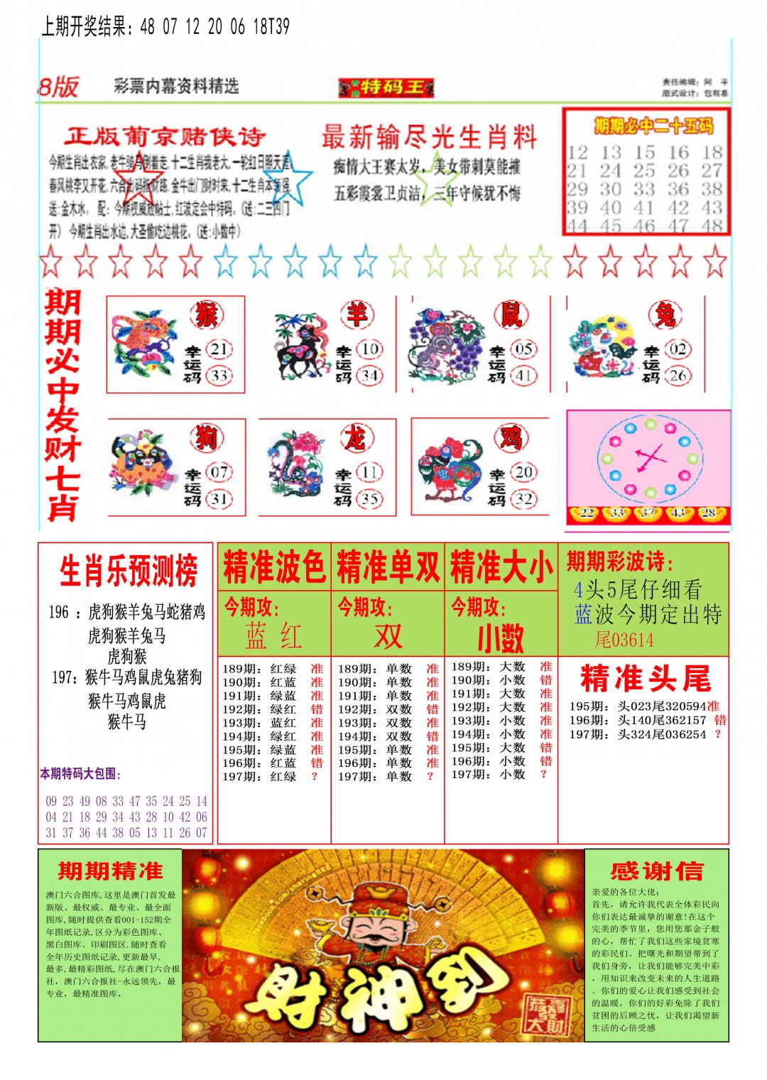 2024197期特码王B