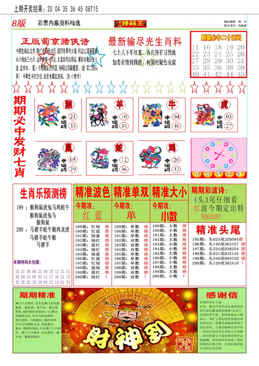 2024200期特码王B