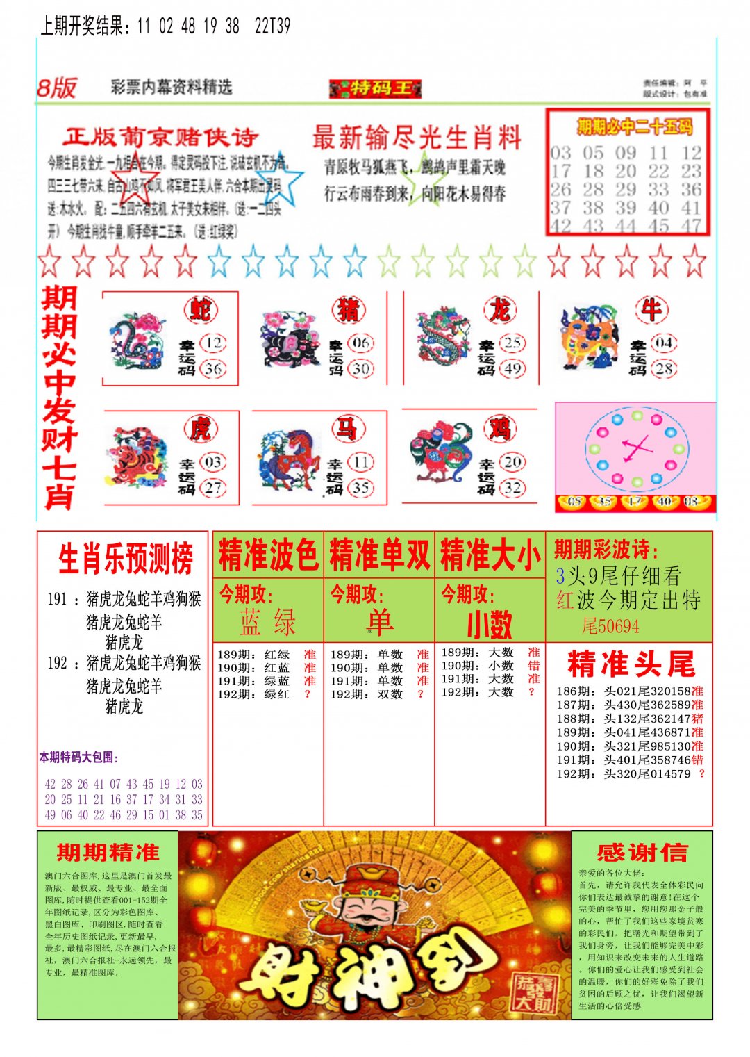 2024192期特码王B